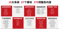 <b>波团队通过深切调研</b>