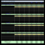 <b>司（含公司全资、控股子公司</b>