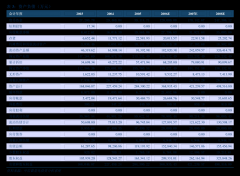 经中国银行业监视办理机构、中国人平易近银行